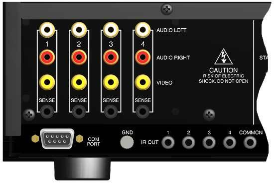 Xantech mrc 44 Four-Source Four-Zone Multiroom Audio/Video Amplifier MRC44 230V